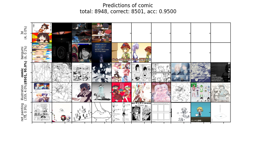 plot_sample_comic.png